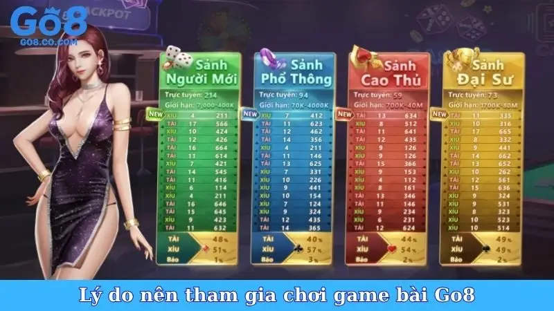 Lý do nên tham gia chơi game bài Go8